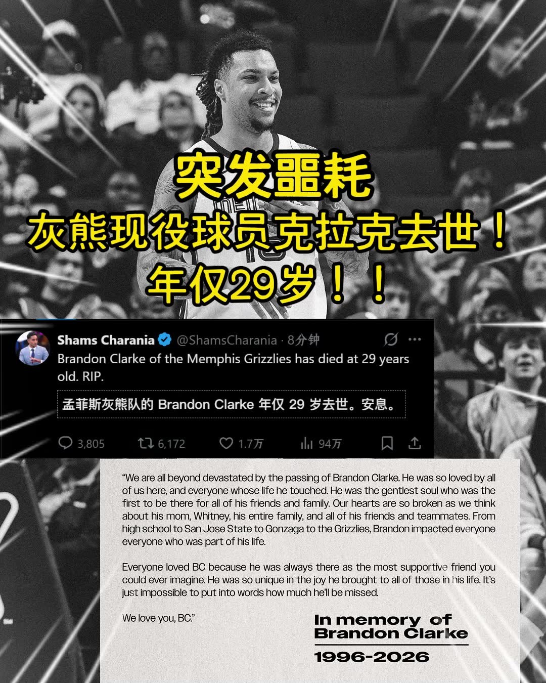 突发噩耗🙏灰熊现役球员克拉克去世！年仅29岁！RIP！